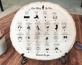 Engraved Wood Slice Timeline: Personalized Love Story, LGBT, Friendship