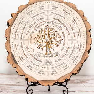 Tree of Life Style Family Tree Art Engraved on Natural Wood, Personalized Genealogy Chart, Ancestry, Father&#39;s Day Gift, Wedding, Anniversary