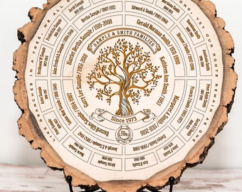 Engraved Wood Family Tree Art: Personalized Genealogy Chart