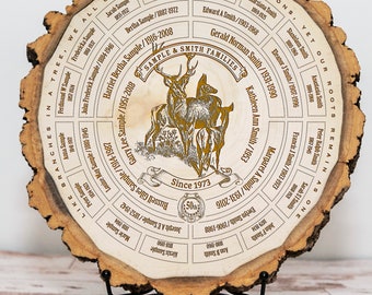 Personalized Family Tree Engraved Wood Plaque, Genealogy Chart