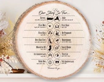 Engraved Wood Slice Timeline: Personalized LGBT Love Story
