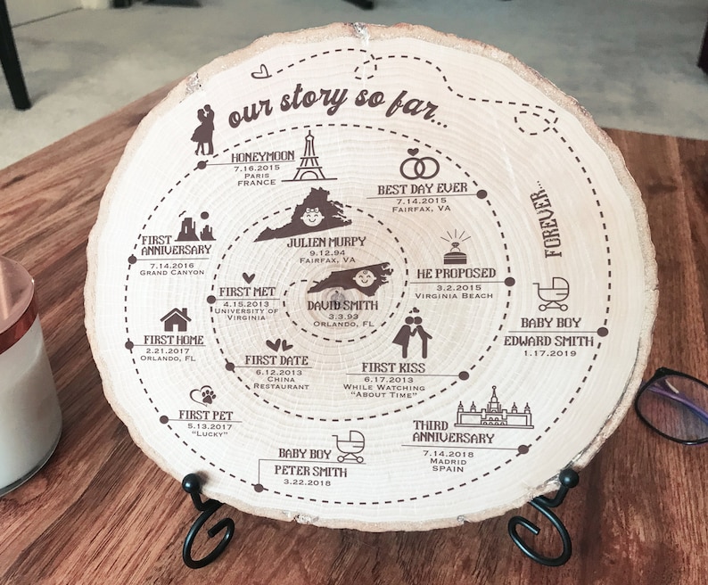 Personalized Engraved Wood Slice Timeline, Our Love Story - Etsy
