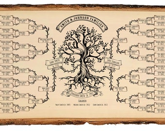 Engraved Wood Ancestry Tree: Personalized Family History Wall Decor