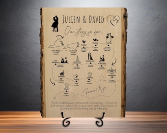 Engraved Wood Slice: LGBT Love Story Timeline, Wedding Anniversary