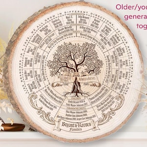 Personalized Family Tree Engraved on Natural Wood - Customizable Ancestry Genealogy Chart for Father's Day, Best Christmas Gift