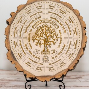 Tree of Life Style Family Tree Art Engraved on Natural Wood, Personalized Genealogy Chart, Ancestry, Father's Day Gift, Wedding, Anniversary