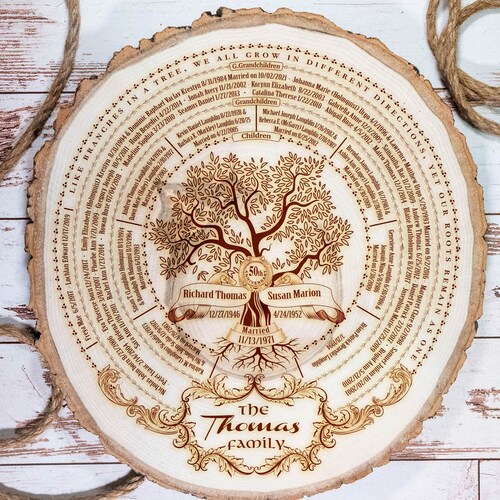 Wood Family Tree Chart Personalized Mothers Day Custom Etsy