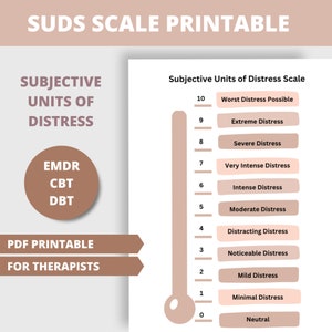 以下が含まれることがあります： SUDS スケール（主観的苦痛尺度）は、セラピーで苦痛の強度を測定するために使用されるツールです。このスケールは 0 から 10 まであり、0 は中立、10 は可能な限り最悪の苦痛を表します。このスケールは、温度計として表示され、さまざまな苦痛レベルがラベル付けされています。たとえば、「軽い苦痛」、「中程度の苦痛」、「極度の苦痛」などです。このスケールには、EMDR、CBT、DBT の略語も表示されています。これらはそれぞれ、眼球運動脱感作再処理法、認知行動療法、弁証法的行動療法を表しています。このスケールには、「セラピスト向け PDF 印刷可能」というラベルが付けられています。