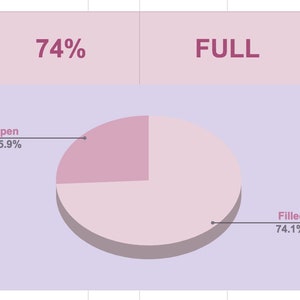 Op de afbeelding: Een cirkeldiagram dat 74,1% gevuld en 25,9% open laat zien. Het diagram is gelabeld met "VOL" en heeft een lichtpaarse achtergrond.