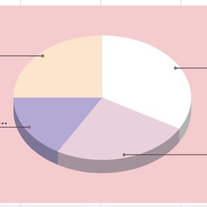 Op de afbeelding: Een cirkeldiagram dat de frequentie van betalingen laat zien. Het diagram is verdeeld in vijf secties: Maandelijks (25,0%), Wekelijks (33,3%), Elke 3 weken (16,7%), Tweewekelijks (25,0%) en een vijfde sectie die niet is gelabeld.