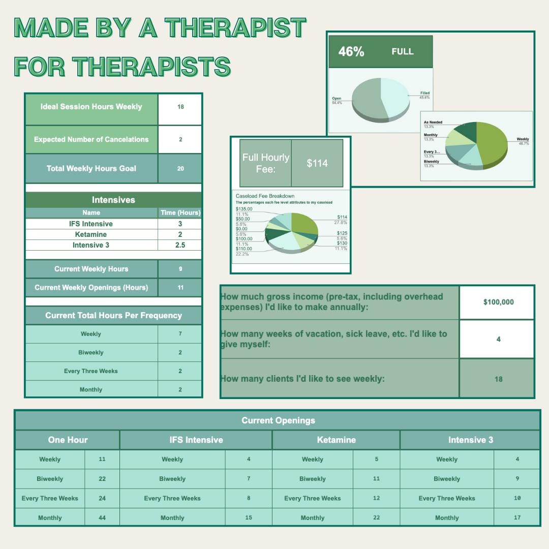 Therapist Caseload Tracker | Bundle for Private Practice | Session ...