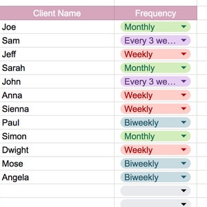 Op de afbeelding: Een spreadsheet met een lijst van klantnamen en hun bijbehorende bezoekfrequentie. De frequentieopties omvatten Maandelijks, Om de 3 weken, Wekelijks en Tweewekelijks.