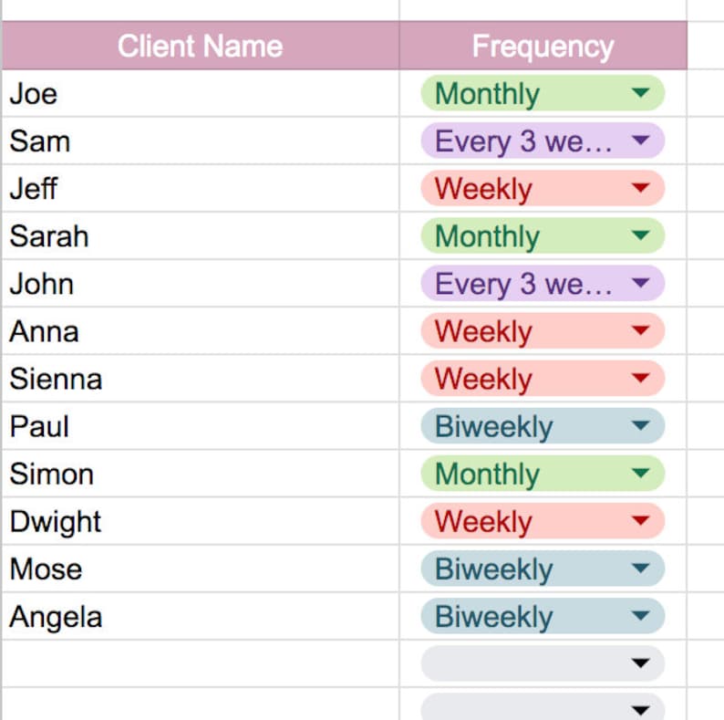 Op de afbeelding: Een spreadsheet met een lijst van klantnamen en hun bijbehorende bezoekfrequentie. De frequentieopties omvatten Maandelijks, Om de 3 weken, Wekelijks en Tweewekelijks.
