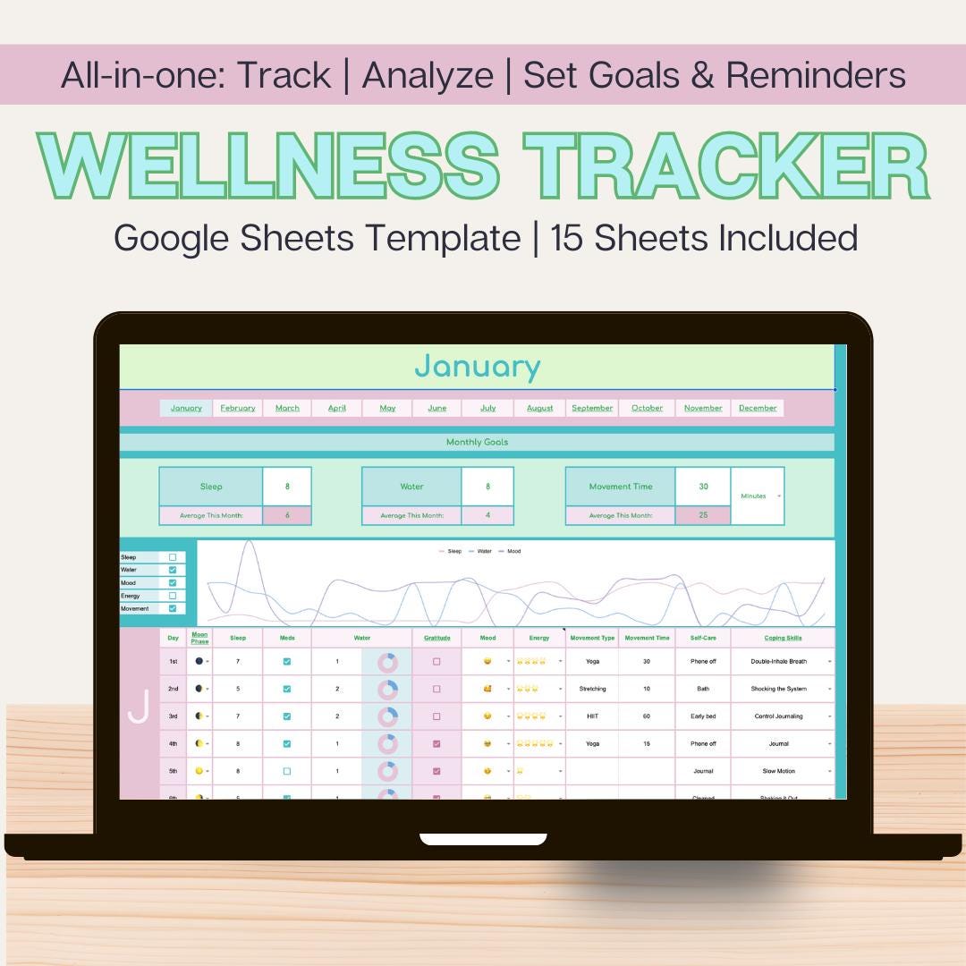 Mental Health & Mood Tracker Google Sheets — Daily Emotion Log ...