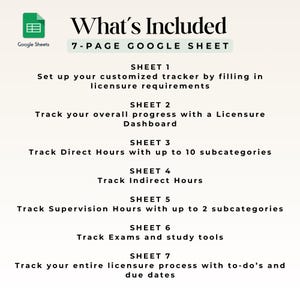 May include: A Google Sheet template designed to help track licensure progress. The sheet includes seven pages, each with a different purpose, such as setting up a customised tracker, tracking overall progress, tracking direct and indirect hours, tracking supervision hours, tracking exams and study tools, and tracking the entire licensure process with to-dos and due dates.