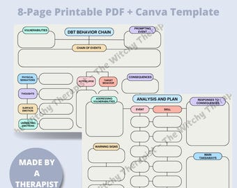 DBT Behavior Chain Worksheets: Analysis & Plan (Printable PDF, Canva)