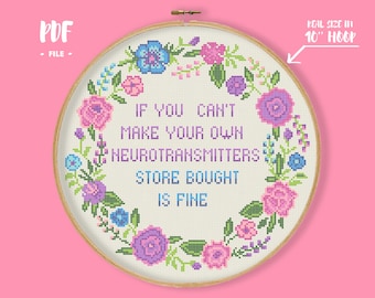 Neuromitters Cross Stitch Pattern, geeky science embroidery, subversive sarcastic hoop art, instant download pdf pattern xstitch