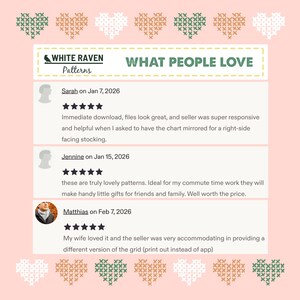 以下が含まれることがあります： 「White Raven Patterns」の顧客レビューが掲載されたピンク色のグラフィック。 「WHAT PEOPLE LOVE」というテキストがレビューの上に表示され、星評価とコメントが含まれています。