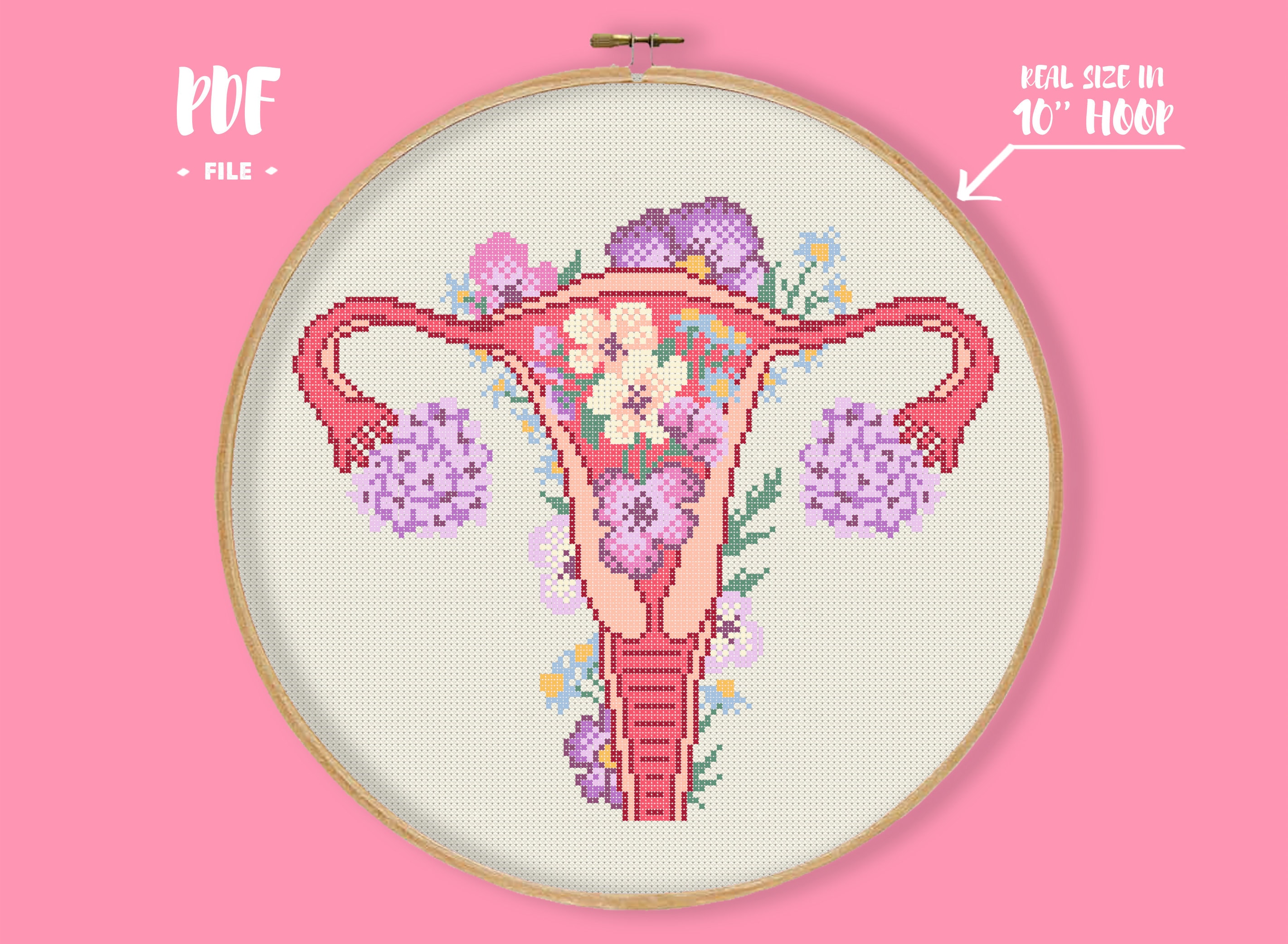 Floral Uterus Cross Stitch Pattern Female Anatomy Embroidery Etsy 日本