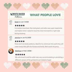 Pode incluir: Gr&aacute;fico rosa com avalia&ccedil;&otilde;es de clientes para "White Raven Patterns". O texto "WHAT PEOPLE LOVE" &eacute; exibido acima das avalia&ccedil;&otilde;es, que incluem classifica&ccedil;&otilde;es por estrelas e coment&aacute;rios.