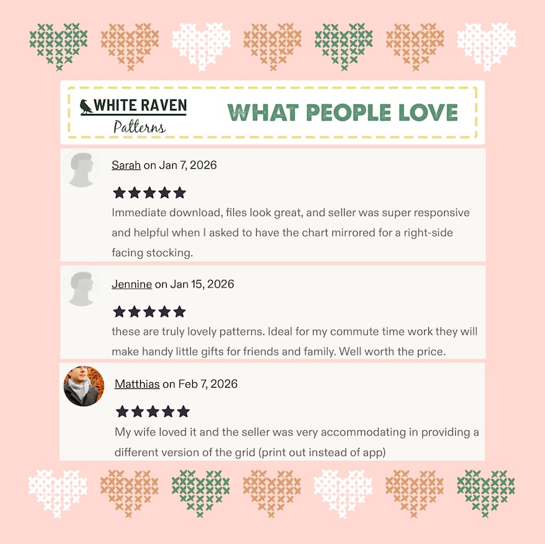Pode incluir: Gr&aacute;fico rosa com avalia&ccedil;&otilde;es de clientes para "White Raven Patterns". O texto "WHAT PEOPLE LOVE" &eacute; exibido acima das avalia&ccedil;&otilde;es, que incluem classifica&ccedil;&otilde;es por estrelas e coment&aacute;rios.
