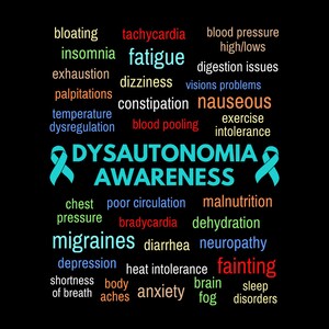 May include: A teal blue word cloud with the text "DYSAUTONOMIA AWARENESS" in the centre. The word cloud lists symptoms of dysautonomia, including fatigue, dizziness, nausea, chest pressure, migraines, and fainting.