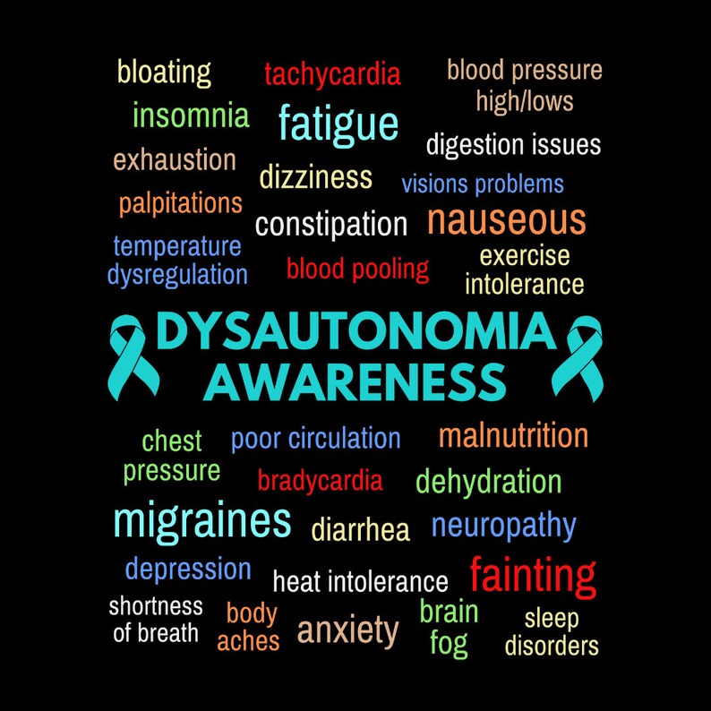 May include: A teal blue word cloud with the text "DYSAUTONOMIA AWARENESS" in the centre. The word cloud lists symptoms of dysautonomia, including fatigue, dizziness, nausea, chest pressure, migraines, and fainting.