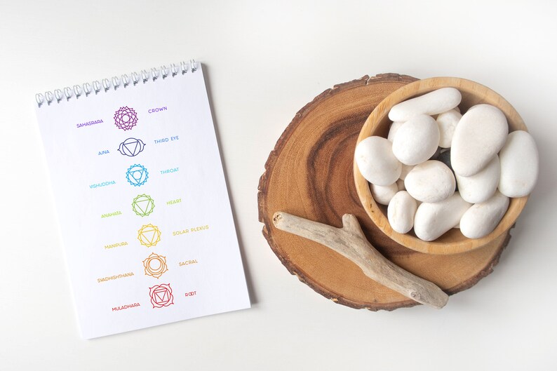 Seven Chakras names in sanskrit / rainbow color chakra sacred Etsy