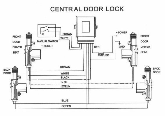 Comprar Motor universal de la puerta del actuador del solenoide del sistema  de cierre centralizado del coche 12V