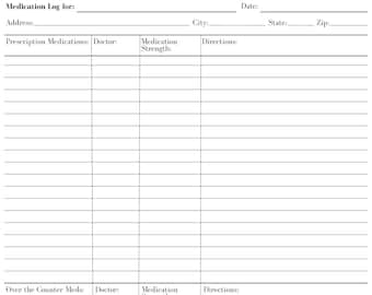 Medication Log, Allergies, Medical info, Doctors, Drug log, Medication information Instant Digital Download