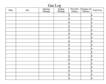 May include: A blank gas log spreadsheet with columns for date, job, starting mileage, ending mileage, price per gallon, number of gallons, and total cost.