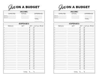 Gifts On A Budget Shopping List for the Holidays
