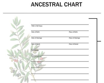 Ancestral chart for Wife, genealogy