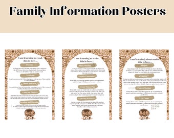 Playbased Learning Family Information Posters I am learning to Read Write Maths Digital Download Indigenous Aboriginal Design