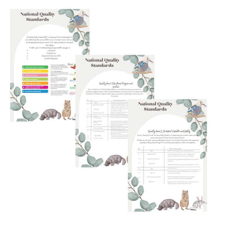 Australian Animals NQS Posters | National Quality Standards | Digital ...