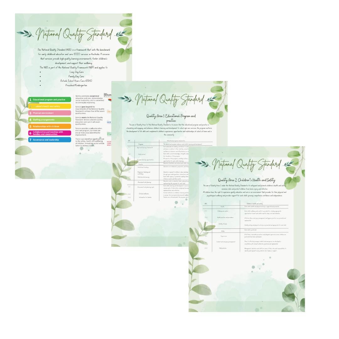Nqs Poster.pdf Green Eucalyptus NQS Posters | National Quality Standards | Digital ...