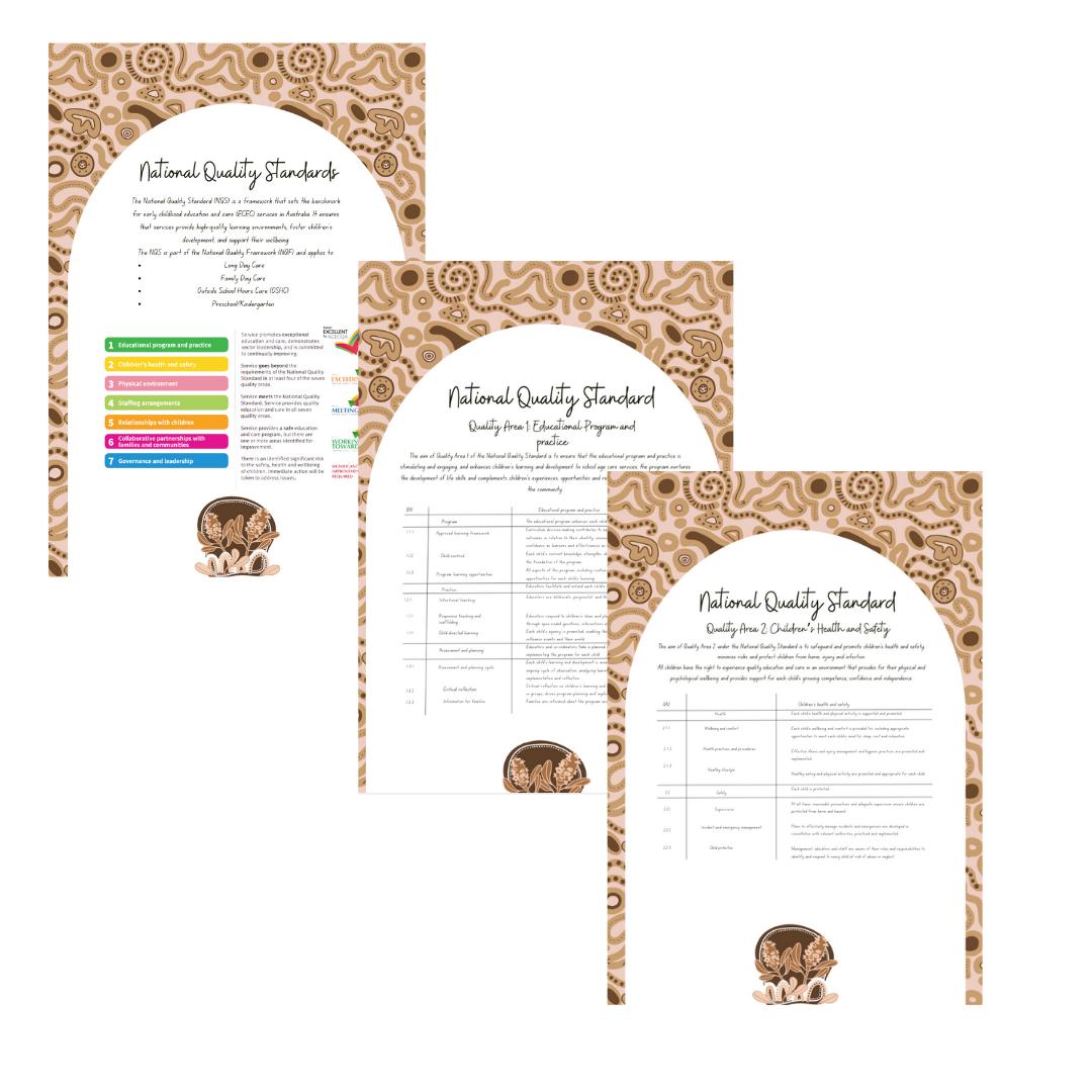 Nqs Poster.pdf Patterned Pink Indigenous NQS Posters | National Quality Standards ...