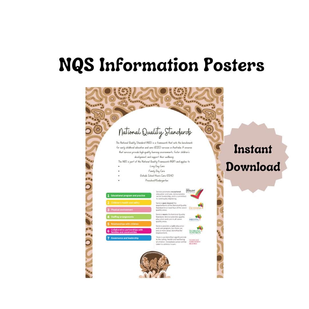 Patterned Pink Indigenous NQS Posters | National Quality Standards ...