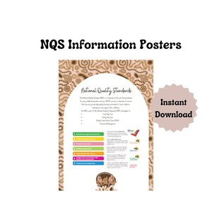 May include: A poster with an Aboriginal art design background, outlining the National Quality Standards (NQS) for early childhood education and care in Australia. The poster lists the seven standards, including educational programme and practice, health and safety, staffing arrangements, physical environment, collaborative partnerships with families and communities, governance and leadership. The poster also includes the text "Instant Download".