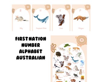 Alfabet alfabetiseringsposters in de klas Digitale download inheemse Aboriginal-afdruk