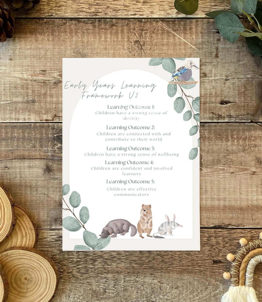 Early Years Learning Framework V2 EYLF Version 2 Digital - Etsy Australia