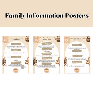 Spielbasiertes Lernen Familieninformationsposter Ich lerne Lesen Schreiben Mathe Digitaler Download Indigenes Aborigine-Design