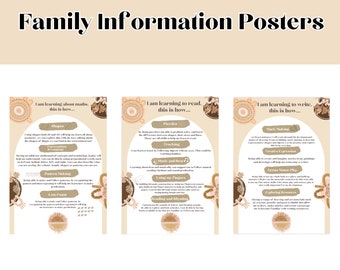 Playbased Learning Family Information Posters I am learning to Read Write Maths Digital Download Indigenous Aboriginal Design