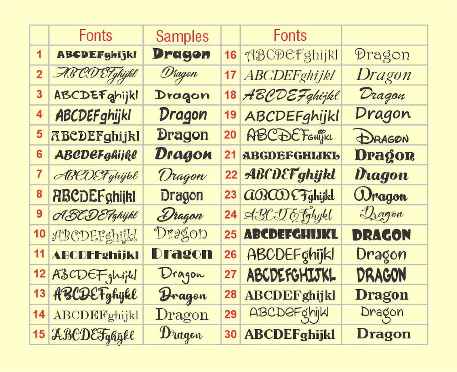 Cusom Name Sweet Dragon How to Train Your Dragon Car Sticker Etsy
