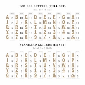 Op de afbeelding: Een tabel die het aantal stukken voor elke letter in twee sets alfabetletterstempels laat zien. De eerste set is gelabeld "Dubbele letters (volledige set)" en is ideaal voor 10 rails. De tweede set is gelabeld "Standaard letters (1/2 set)" en is ideaal voor 5 rails.
