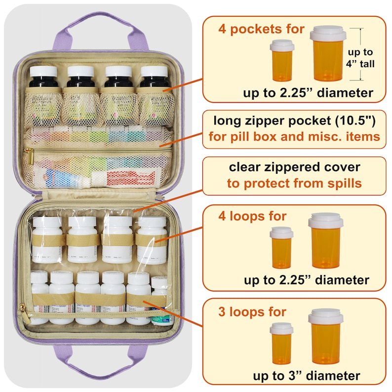 StarPlus2 Large Quilted Medicine and Toiletry Travel Bag, Pill Bottle Organizer image 2