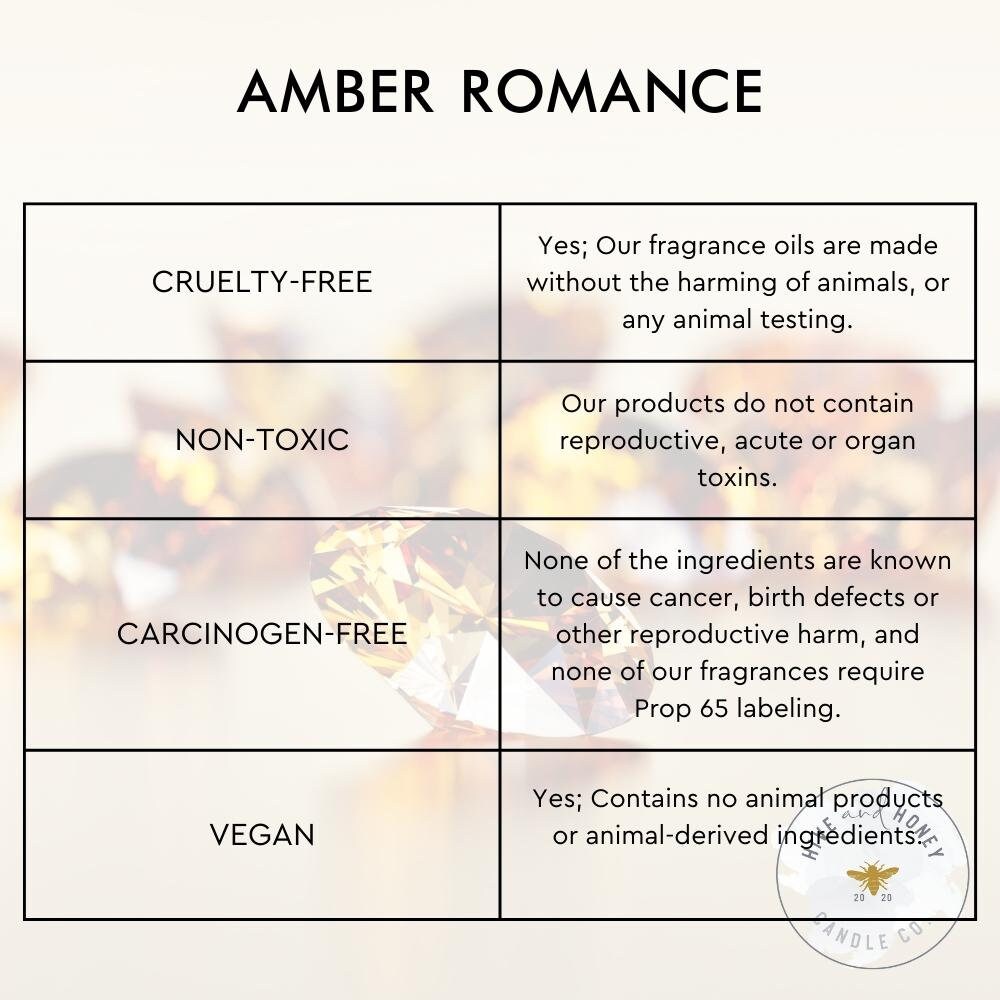 Amber Romance Fragrance Oil for Candle Making and Soap Making 1 Oz, 4 Oz, 8  Oz, 16 Oz Jasmine, Vanilla, Musk, Floral Phthalate Free 