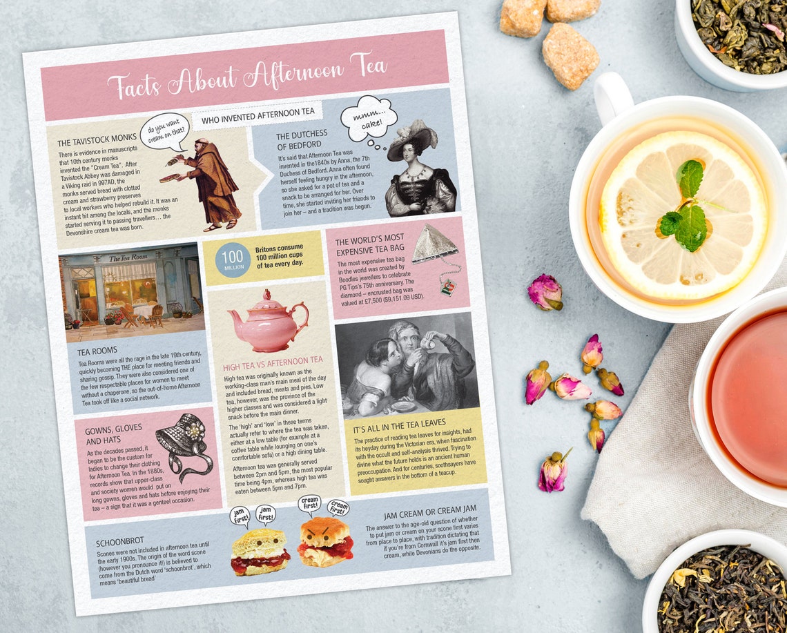 Facts About Afternoon Tea Fun Facts About Tea Party History - Etsy