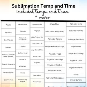 Sublimation Heat Press Temperature Guide Pressing Guide for - Etsy