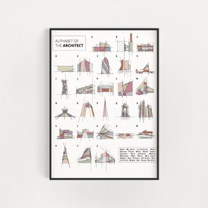 Architect Alphabet Sketch Art Print: Colorful Architecture Poster (Digital Download)
